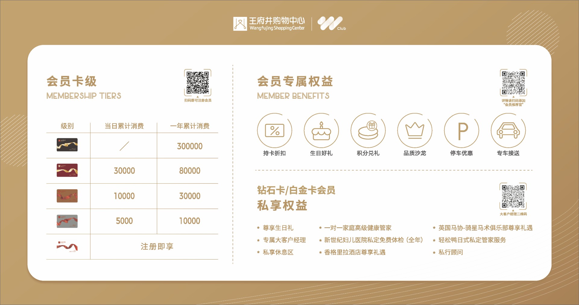 成都4002cc永利集团购物中心