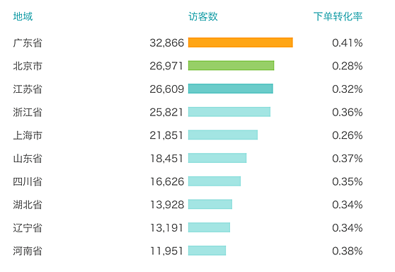 首页| 4002cc永利集团中国区官方网站