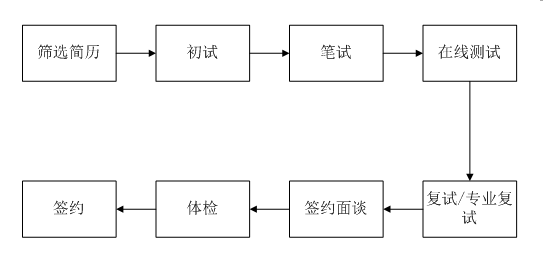 首页| 4002cc永利集团中国区官方网站