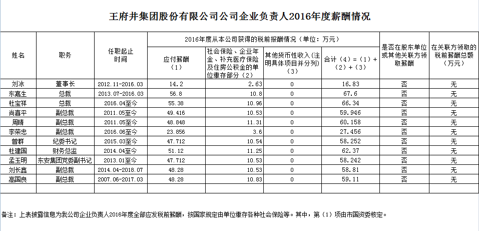 首页| 4002cc永利集团中国区官方网站