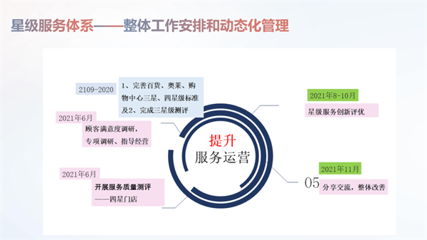 首页| 4002cc永利集团中国区官方网站